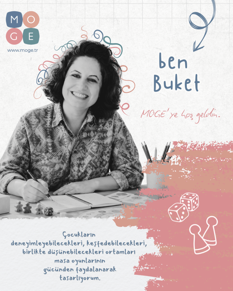 Buket Öder Uçar