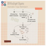 UR Kraliyet Oyunu Kendin Yap Rehberi: Oyun Tahtası, Zarlar ve Pullar