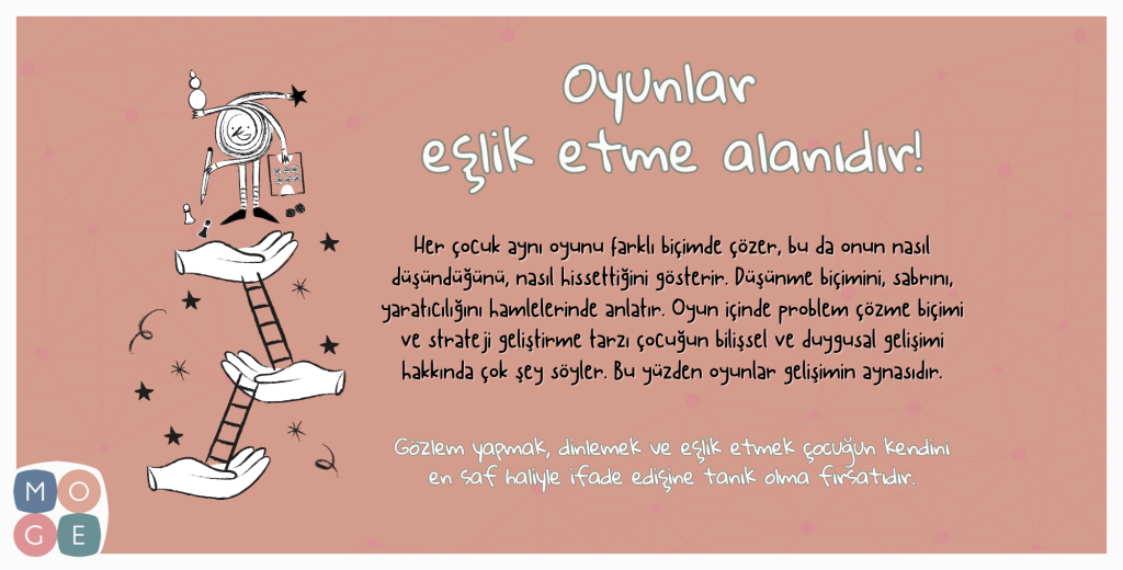 MOGE'de oyunlar eşlikçidir
